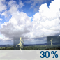 Chance Showers And Thunderstorms