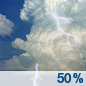 Chance Showers And Thunderstorms