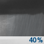 Chance Rain Showers