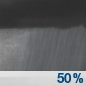 Chance Rain Showers