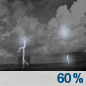Showers And Thunderstorms Likely