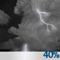 Probabilidad de chubascos y tormentas